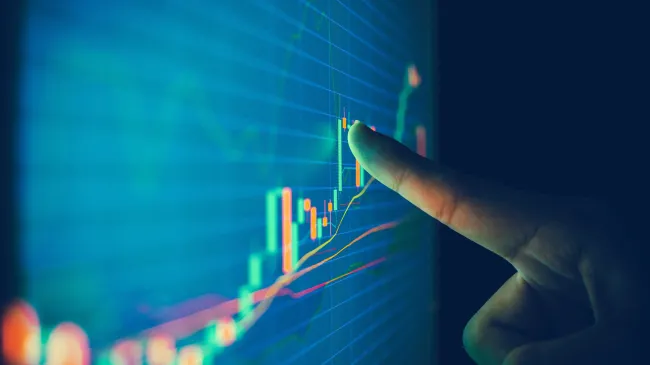 market index graph